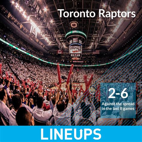 NBAStartlineups (@NBAStartlineups) .